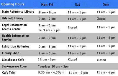 Opening hours